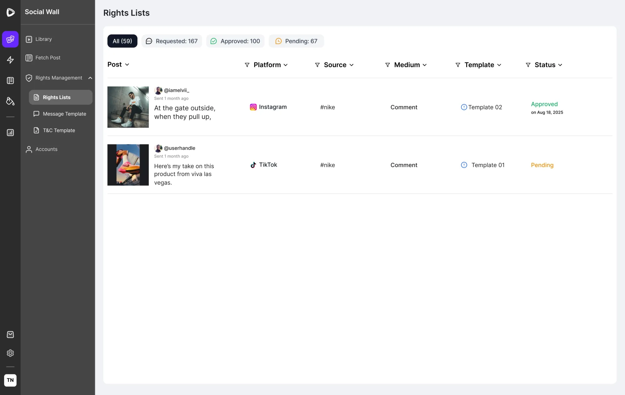 Rights tracker table with status, template and channel